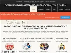 Sites similar to kurs-prof.ru