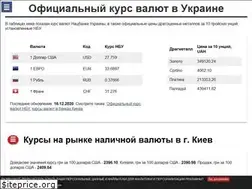 Sites similar to kurs-valut.net