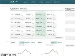 Sites similar to kurs.com.ru