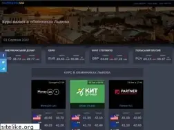 Sites similar to kurs.lviv.ua