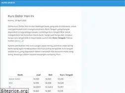 Sites similar to kurs.my.id