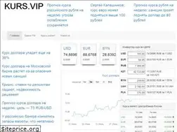Sites similar to kurs.vip