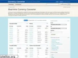 Sites similar to kurs24.com