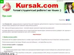 Sites similar to kursak.com