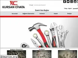 Sites similar to kursancivata.com
