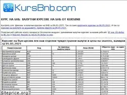 Sites similar to kursbnb.com