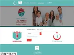 Sites similar to kursify.com