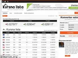 Sites similar to kursnalista.ba
