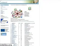 Sites similar to kursnavet.se