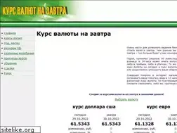 Sites similar to kursnazavtra.info
