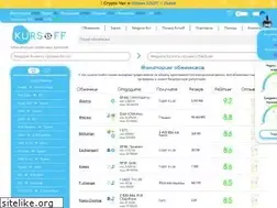 Sites similar to kursoff.com
