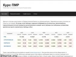 Sites similar to kurspmr.ru