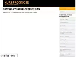 Sites similar to kursprognose.com
