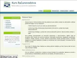 Sites similar to kursracunovodstva.com