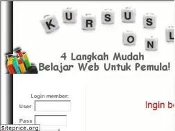 Sites similar to kursus-online.com