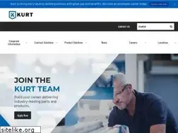 Sites similar to kurt.com