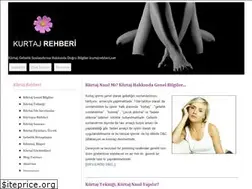 Sites similar to kurtajrehberi.net