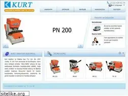 Sites similar to kurtanahtar.com.tr