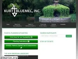 Sites similar to kurtbluemel.com