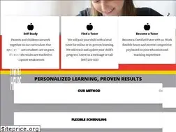 Sites similar to kurthelps.com