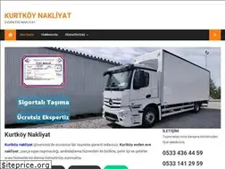 Sites similar to kurtkoynakliyat.net