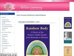 Sites similar to kurtleland.com
