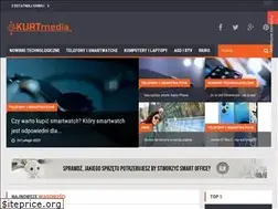 Sites similar to kurtmedia.pl