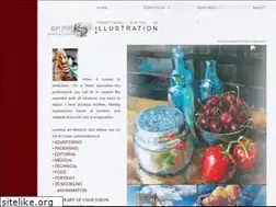 Sites similar to kurtpfaff.com
