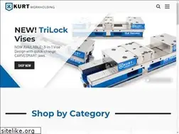 Sites similar to kurtworkholding.com