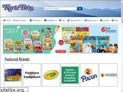 Sites similar to kurtzbros.com