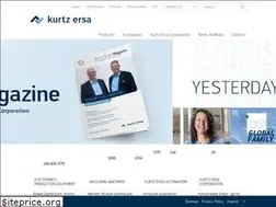 Sites similar to kurtzersa.com.cn