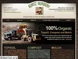Sites similar to kurtztopsoilandmulch.com