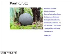 Sites similar to kurucz.ca