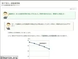 Sites similar to kuruma-no-hoken.net