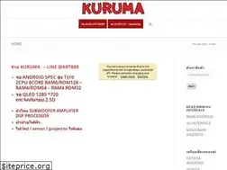 Sites similar to kurumamotor.com
