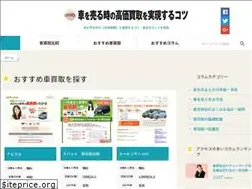 Sites similar to kurumao-uru.com