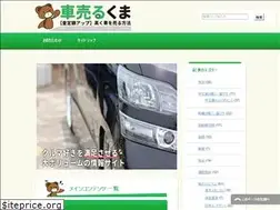 Sites similar to kurumaurukuma.com