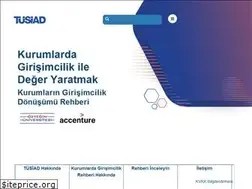 Sites similar to kurumlardagirisimcilik.com
