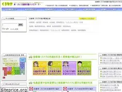Sites similar to kurunavi.jp