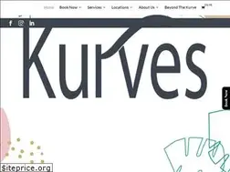 Sites similar to kurvesbrowbar.com