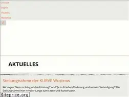 Sites similar to kurvewustrow.org