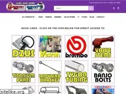 Sites similar to kurveygirl.com