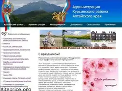 Sites similar to kurya.ru