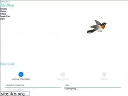 Sites similar to kuryem.org