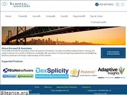 Sites similar to kurzaa.com