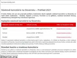 Sites similar to kurzove-stavky.com