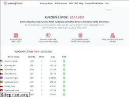 Sites similar to kurzovylistok.eu