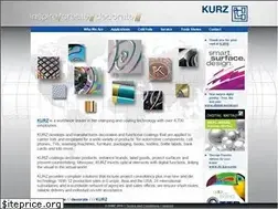 Sites similar to kurzusa.com