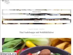 Sites similar to kurzvor.com