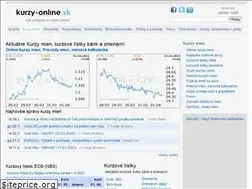Sites similar to kurzy-online.sk